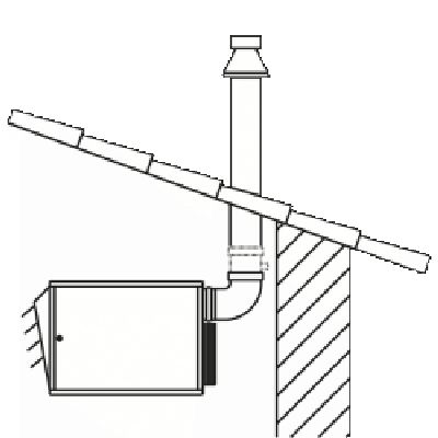 [AX-KVTAGHC] Kit ventouse toiture AGHC 